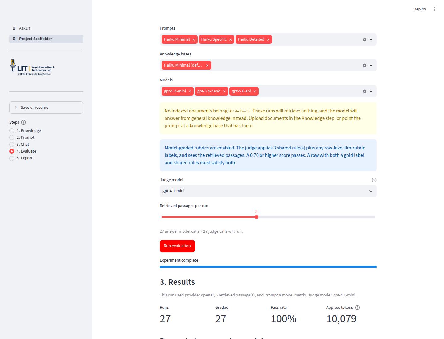 AskLIT evaluation results showing 27 runs, 27 graded rows, a 100% pass rate, and approximately 10,079 tokens.