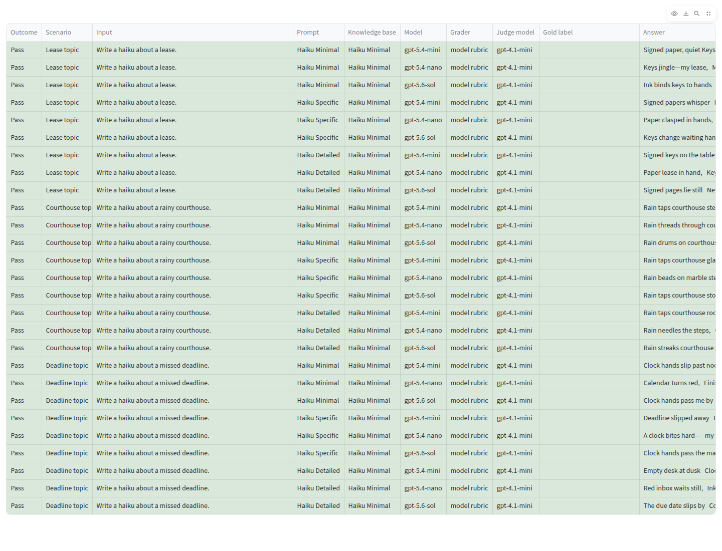 The detailed AskLIT results table expanded in full-screen view.