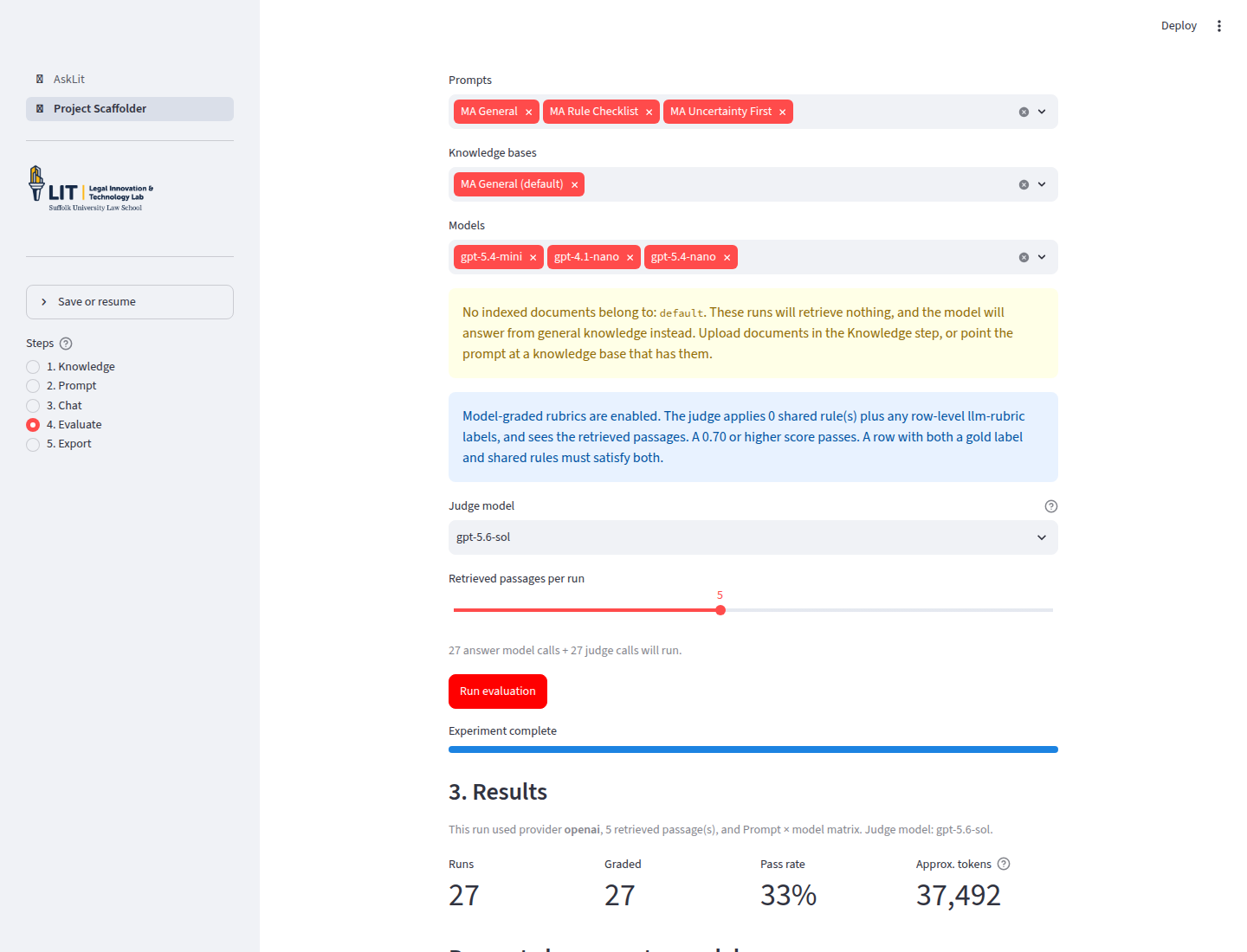 Massachusetts eviction deadline evaluation without a knowledge base: 27 graded rows and a 33% pass rate.